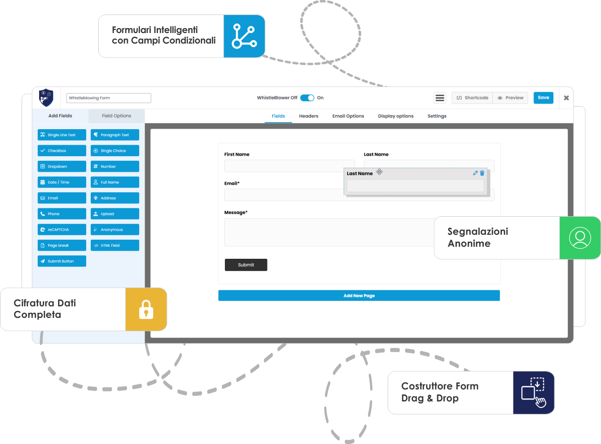 Soluzione Sicura & Anonima per Whistleblowing Plugin WordPress per il Tuo Sito